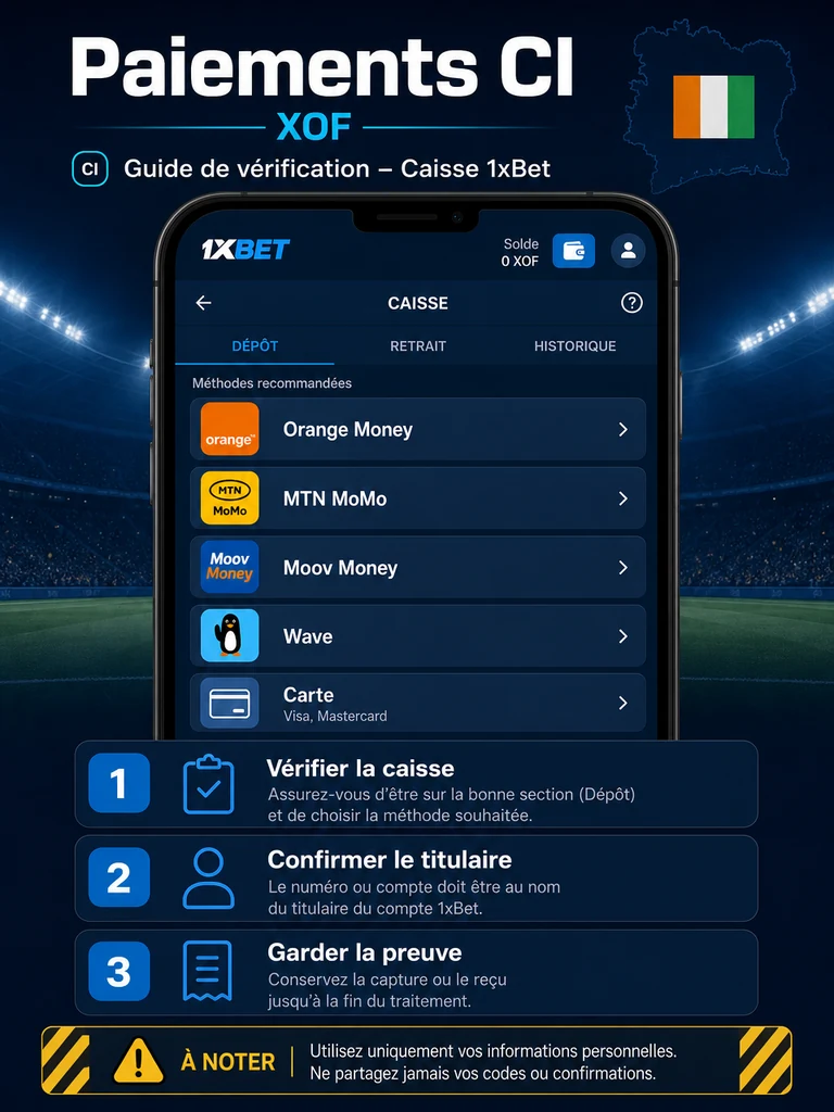 Connexion 1xBet Côte d’Ivoire: accéder au compte